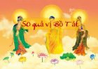 50 quả vị của Bồ tát