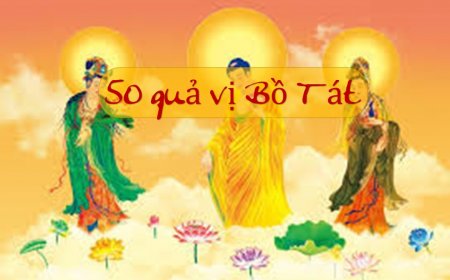 50 quả vị của Bồ tát