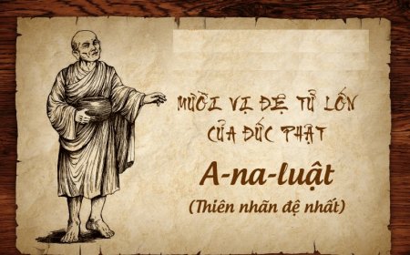 Tôn Giả A Na Luật Thiên Nhãn Đệ Nhất