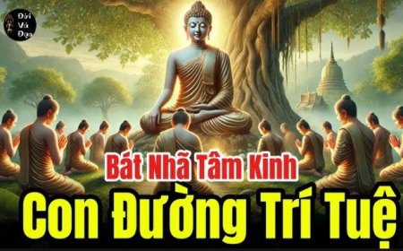 Lược Giải Bát Nhã Ba La Mật Đa Tâm Kinh Thích Duy Lực